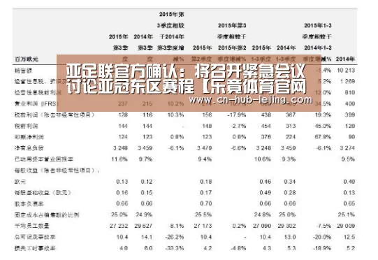 亚足联官方确认:将召开紧急会议讨论亚冠东区赛程【乐竟体育官网】(图2) 乐竟官方网站
